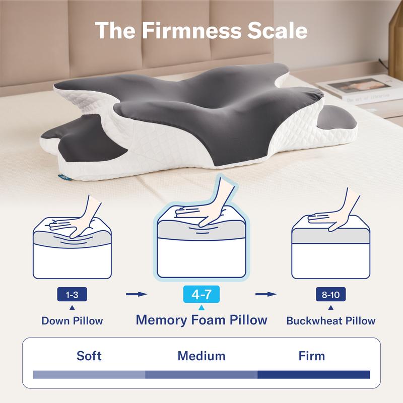 Avenlo CloudAlign Pillow